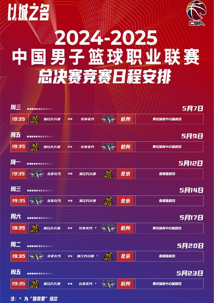 mk电竞官网 -冲刺阶段CBA常规赛焦点战,多特蒙德伤情更新,管理层满意,赛程密集仍需轮换的简单介绍